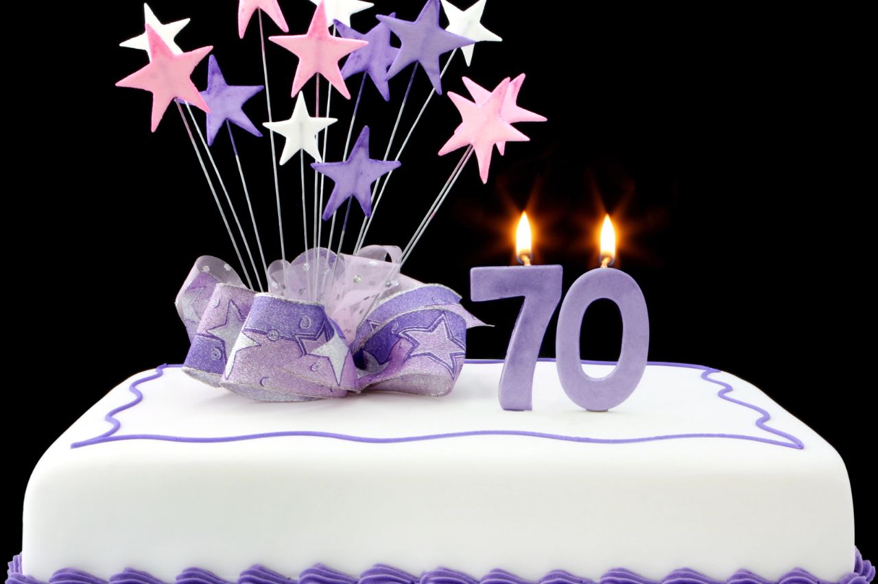 Best 70th Birthday Wishes for Women